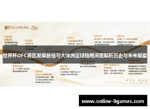 世界杯OFC赛区发展脉络与大洋洲足球格局深度解析历史与未来展望