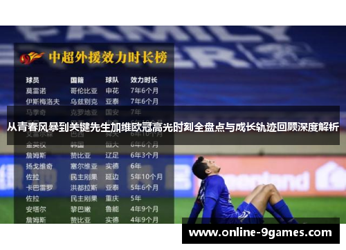 从青春风暴到关键先生加维欧冠高光时刻全盘点与成长轨迹回顾深度解析